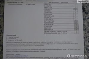 Aeromonas Hydrophila 10*3 в мазке из зева у ребенка