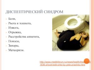 Тошнота, тяжесть, отрыжка
