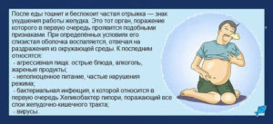 Тошнит второй день