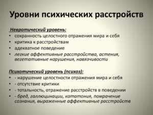 Какие вопросы задают при растройстве личности в психбольнице