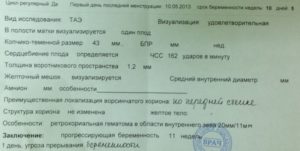 Ретрохориальная гематома и выделения