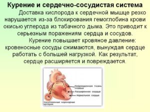 Тахикардия после курения