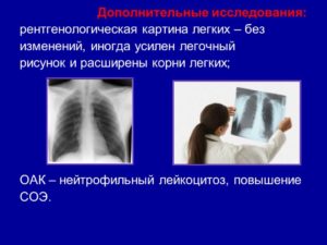 Легочный рисунок усилен корни расширены