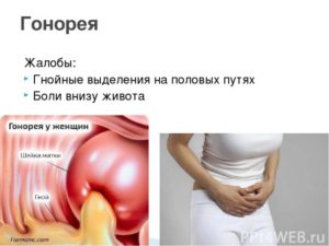 Боли внизу живота, кровянистые выделения после введения свечи пимафуцина