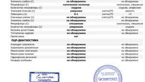 Флора смешанная, преимущественно палочковая