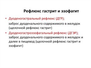Гастрит рефлюкс