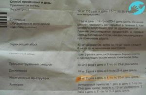 Может ли полижинакс вызвать задержку месячных