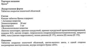Ярина плюс и алкоголь