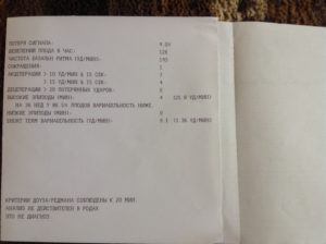 Ктг расшифровка 36 недель