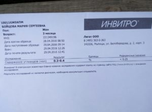 Копрограмма и кал на углеводы