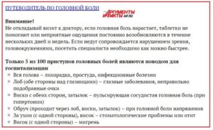 Болит сильно голова несколько дней, обезболивающие не помогают