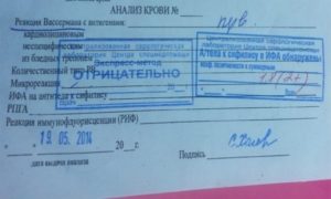 Рв положительный умсс отрицательный
