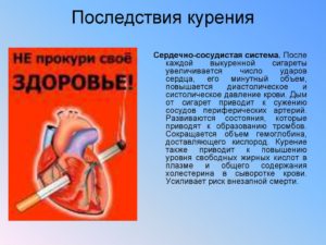 Тахикардия после курения