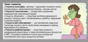 Тошнит второй день