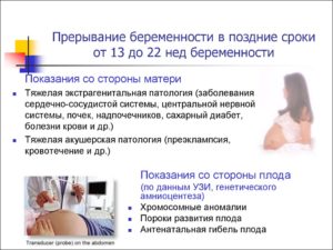 Прерывание беременности на позднем сроке