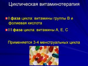 Витаминотерапия по фазам цикла