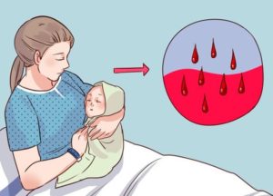 Пропали месячные после родов