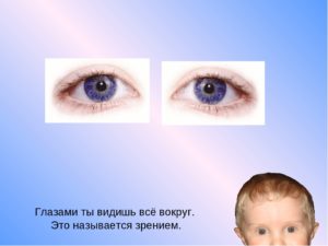 Глаза видят по разному