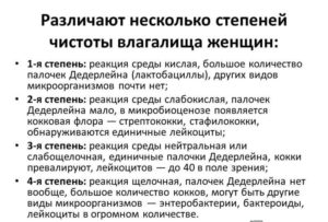 Мазок 4 степени чистоты