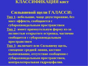 Умеренно расширены сильвиевы щели