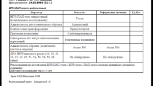 Расшифровка результатов анализов ПАП-теста и ВПЧ